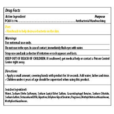 Indications and Usage - Indications and Usage